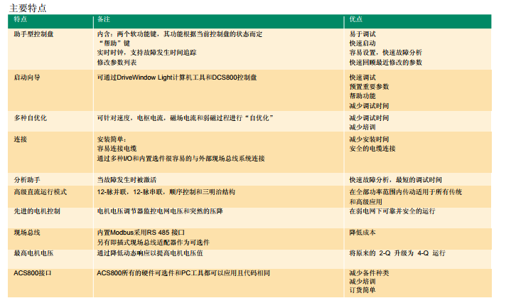 北京欣整锐创电气有限公司 北京欣整锐创电气有限公司