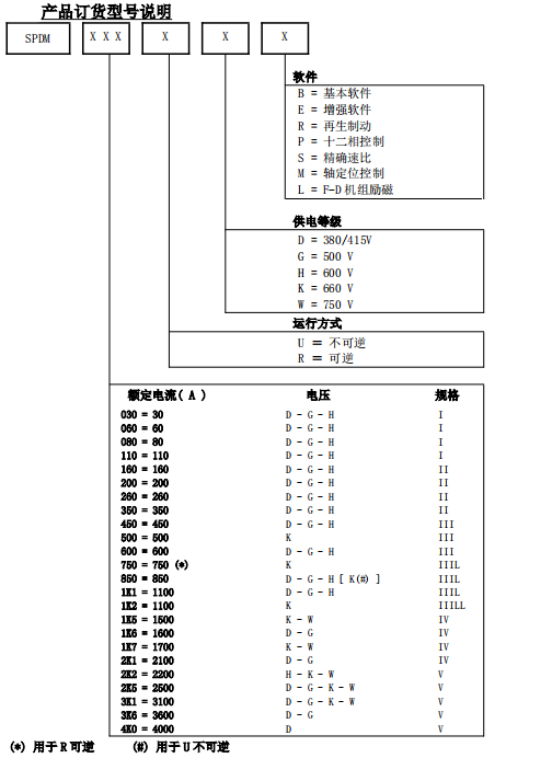 北京欣整锐创电气有限公司 北京欣整锐创电气有限公司