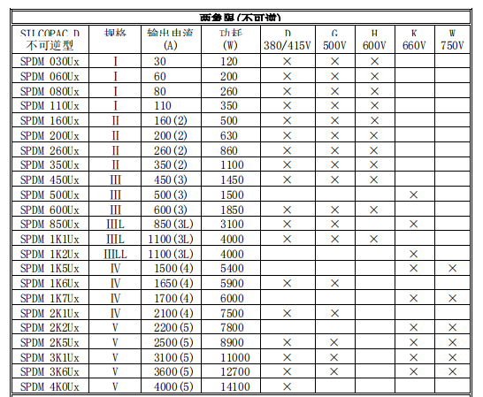 北京欣整锐创电气有限公司 北京欣整锐创电气有限公司